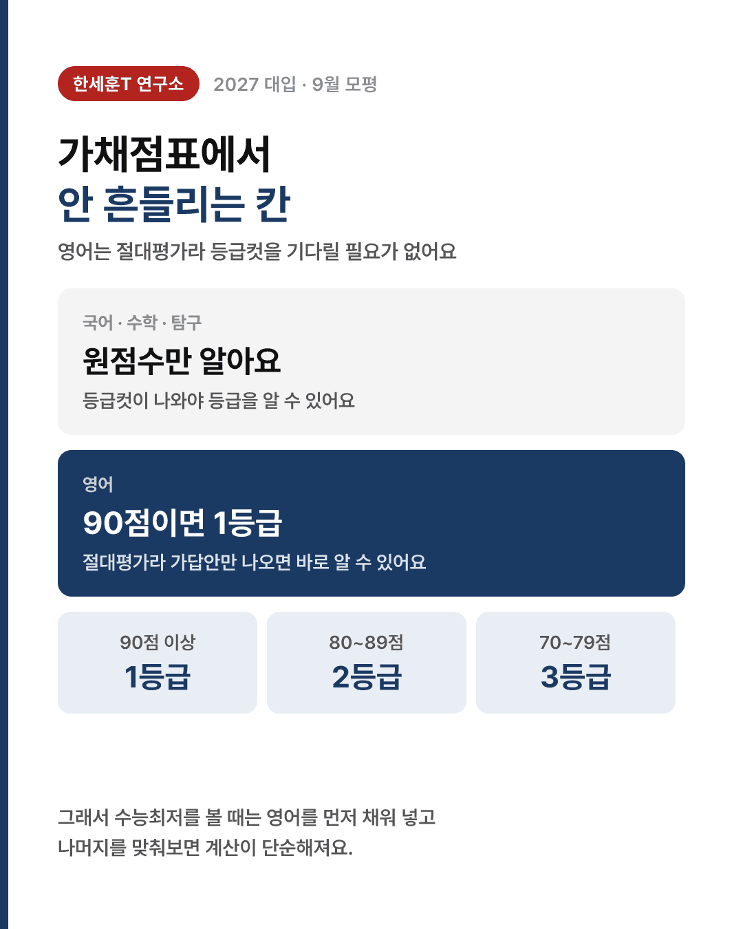 수시등급컷은 숫자가 하나가 아니에요 — 50%컷 · 70%컷 · 최저 구분해서 읽는 법 — 3번째 장