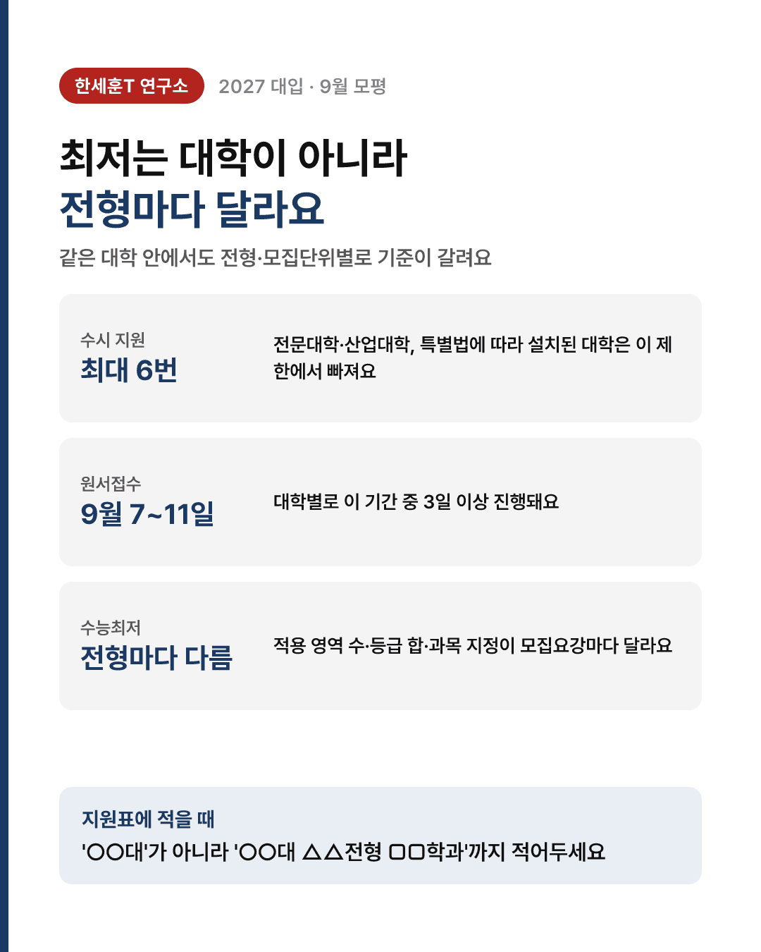 수시등급컷은 숫자가 하나가 아니에요 — 50%컷 · 70%컷 · 최저 구분해서 읽는 법 — 4번째 장