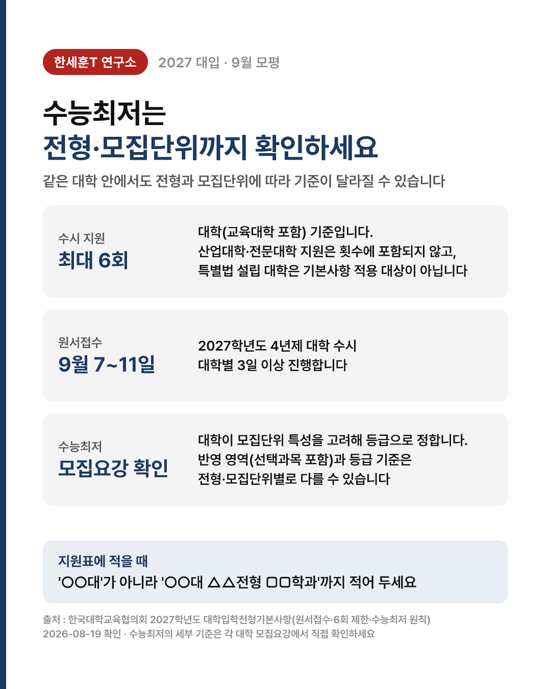 9평 성적표는 수시 원서접수가 끝난 뒤에 나와요 — 9월 일정과 가채점 읽는 법 — 4번째 장